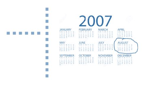 Timeline 2007